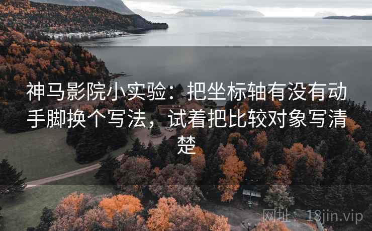 神马影院小实验:把坐标轴有没有动手脚换个写法,试着把比较对象写清楚 神马影院小实验:把坐标轴有没有动手脚换个写法,试着把比较对象写清楚